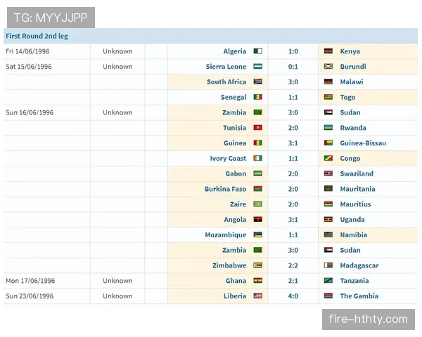 科特迪瓦冲击2026世界杯：出线前景、阵容预测与小组赛潜在对手分析